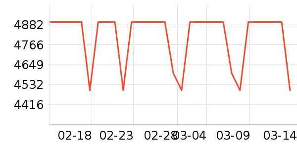 ���������ʷ�۸�