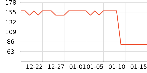 ȫ�۵°��Ʒ��ʷ�۸�