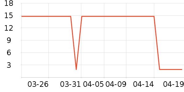 ���ᰲè��ʳ��ʷ�۸�