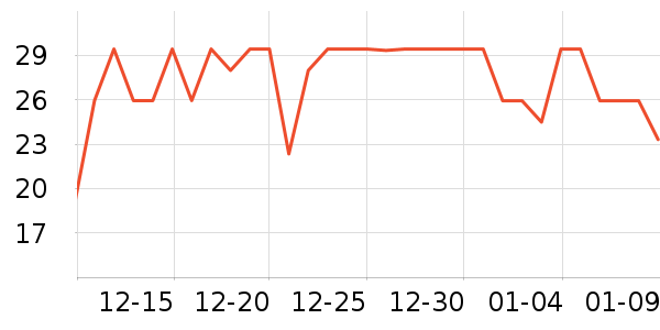 Ψ��ŵ�;���װ��ʷ�۸�