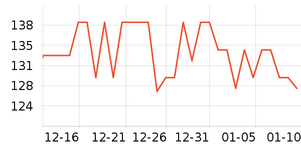 ����ְֱ���������ʷ�۸�