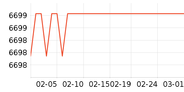 ���۱ʼǱ�������ʷ�۸�