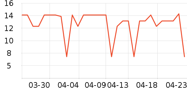 С¹����������ʳ��ʷ�۸�