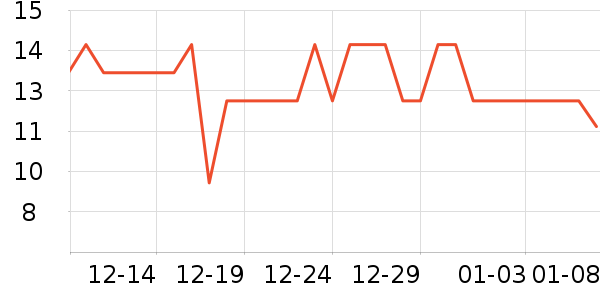 С¹����������ʳ��ʷ�۸�