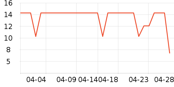 С¹��������������ʳ��ʷ�۸�