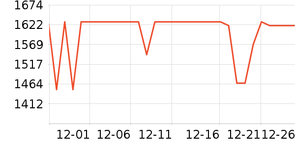 ��������������ʷ�۸�