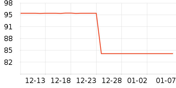 POUMţ�п���ʷ�۸�