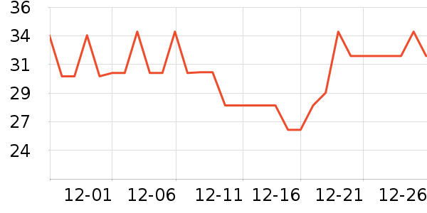 ���ÿ�����������ʷ�۸�