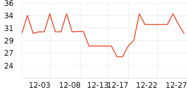 ���ÿ�����������ʷ�۸�