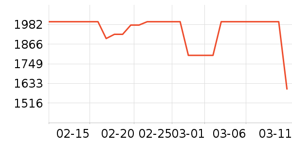 ��̫���̻���ʷ�۸�