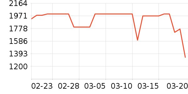 ��̫���̻���ʷ�۸�