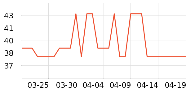 �Ͳ�����ʪ��ʷ�۸�