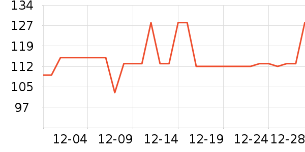 �������/��ɴ��ʷ�۸�