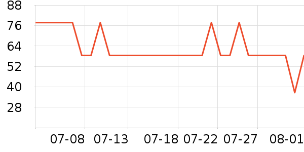 �����ɡ�˼����������ʷ�۸�