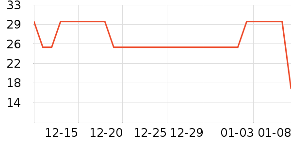 ��������/����ʷ�۸�