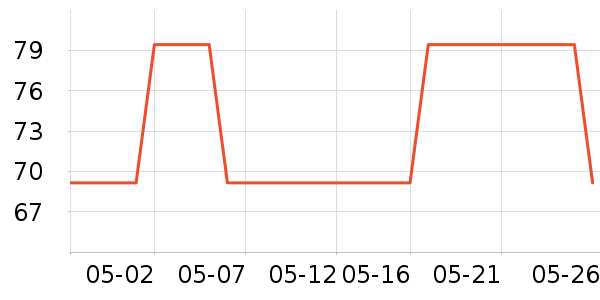 �����ֻ�ɢ������ʷ�۸�