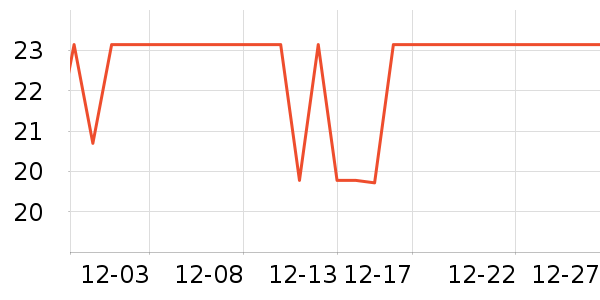 ƥ�����г���/�����ʷ�۸�