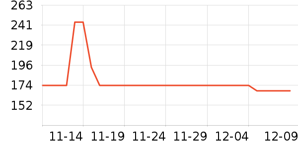 �¿�˹��ʷ�۸�