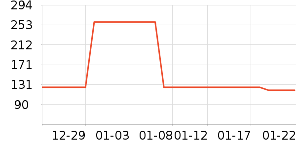 ���˻������п���ʷ�۸�