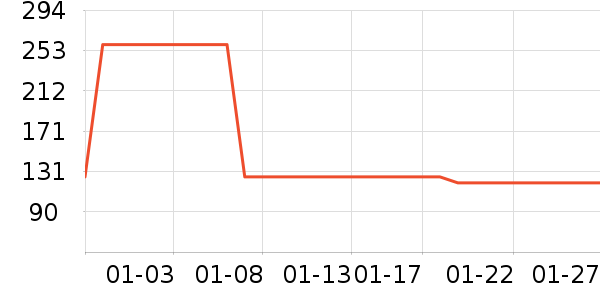 ���˻������п���ʷ�۸�