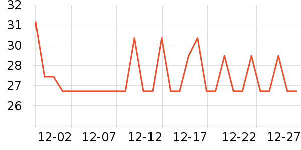 ��ͷ����������ʷ�۸�