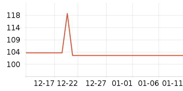 ѩ����Ůʽţ�п�/���п�/�̿���ʷ�۸�