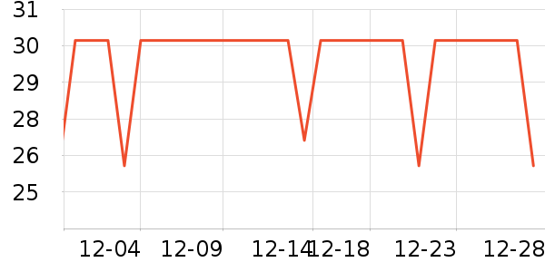 è��������ʷ�۸�