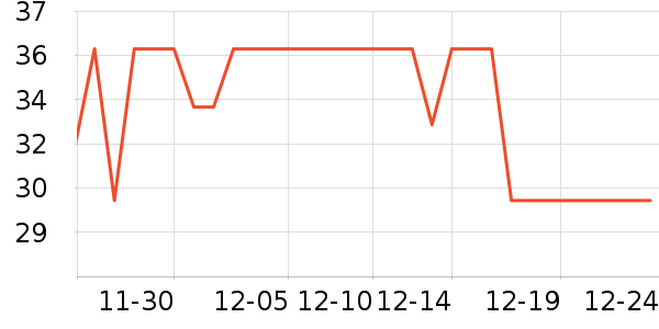 ���ݱ���Ӥͯ�����/����ʷ�۸�