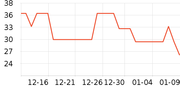 ���ݱ���Ӥͯ�����/����ʷ�۸�