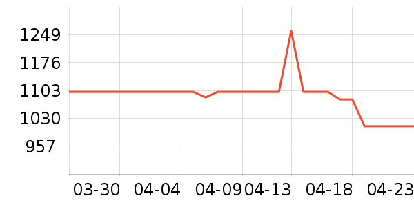 ����������Ͱ/�ǰ���ʷ�۸�