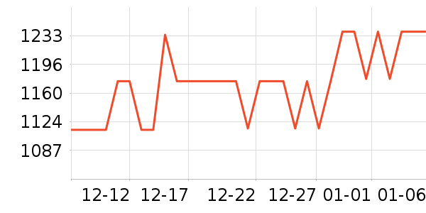 ����������Ͱ/�ǰ���ʷ�۸�