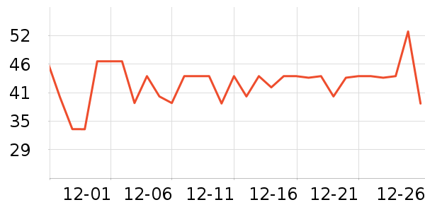 ��С��������ʷ�۸�