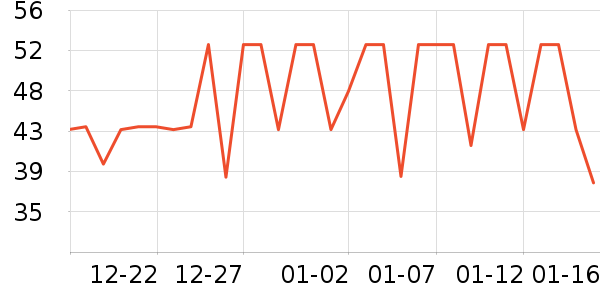 ��С��������ʷ�۸�