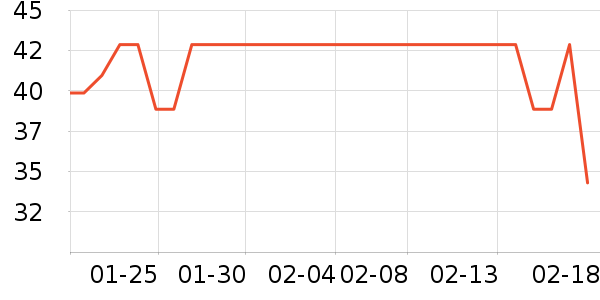 �࿭��������Ʒ��ʷ�۸�