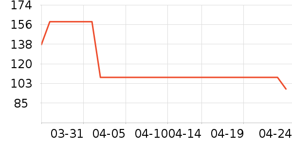 VVCŮʽţ�п�/���п�/�̿���ʷ�۸�