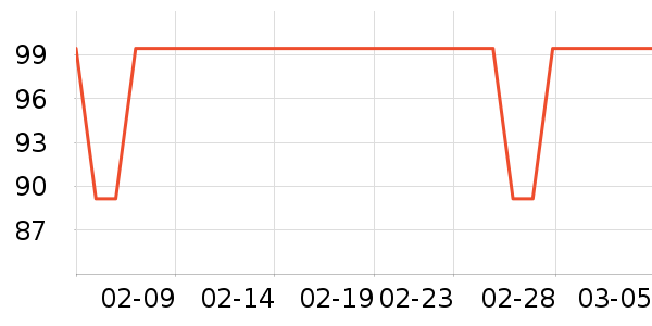 Ʒ���ƺ�/�Ʊ�/�ƾ���ʷ�۸�