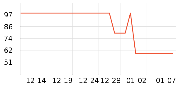 �ر��廤��˪��ʷ�۸�