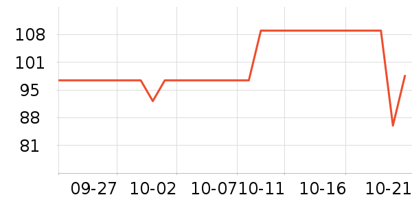 ����ʼǱ������ʷ�۸�