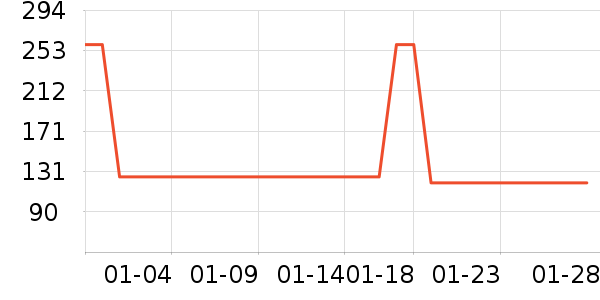 ���˻������п���ʷ�۸�