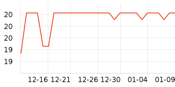 Ʒʤ����������Ʒ��ʷ�۸�