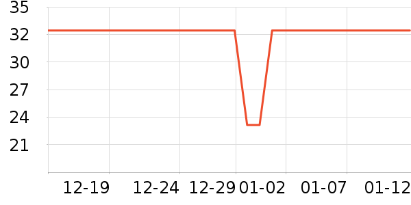 ������������ʷ�۸�