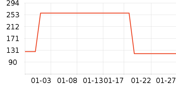 ���˻������п���ʷ�۸�