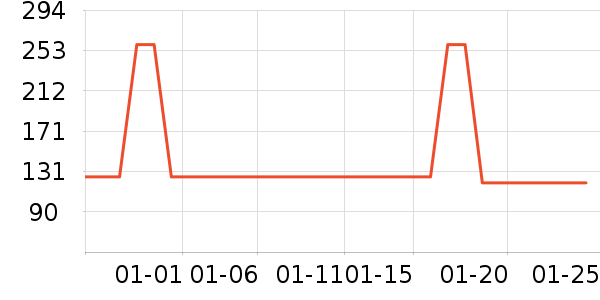 ���˻������п���ʷ�۸�