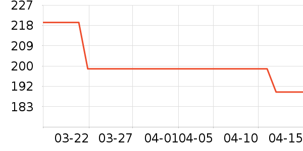 Ŧ��¼������ʷ�۸�