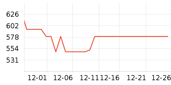 ŷ������ԡ��/��������ʷ�۸�