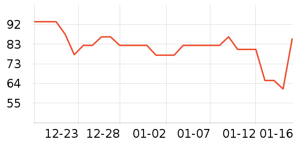 ħצ������ʷ�۸�