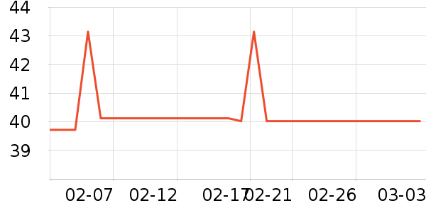 ��������������Ʒ��ʷ�۸�