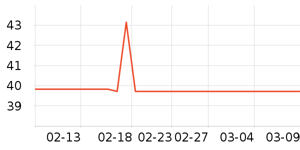 ��������������Ʒ��ʷ�۸�