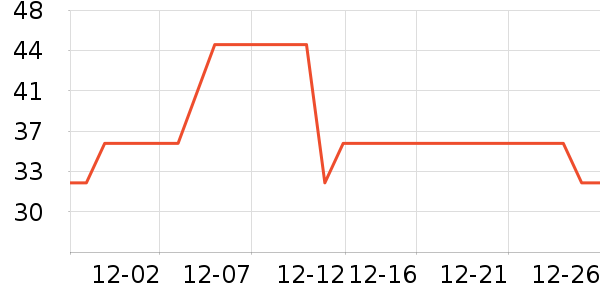 ��ԭƽ����������ʷ�۸�