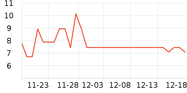 ����������ҵƷ��ʷ�۸�